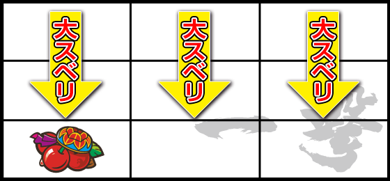 大滑りチェリー（3リール時）