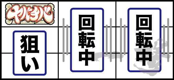 打ち方(1)