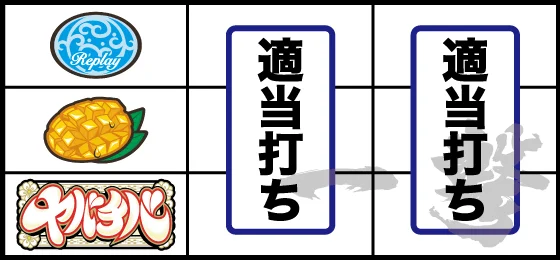 打ち方(3)