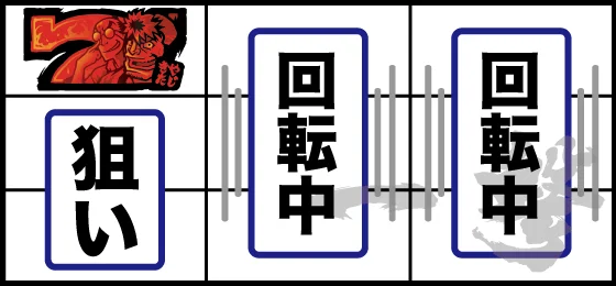 打ち方(1)