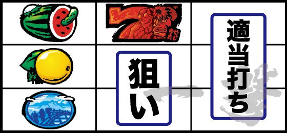 打ち方(2)