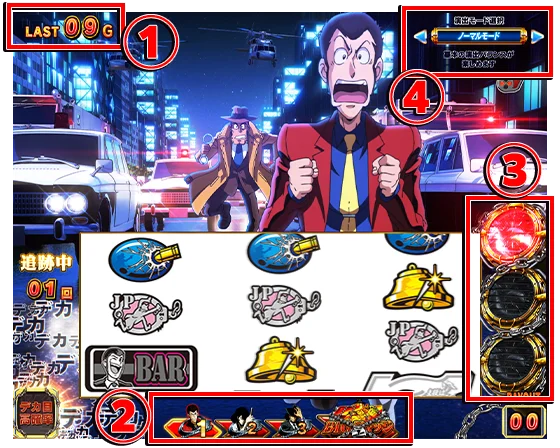 L主役は銭形5のST中のインターフェース