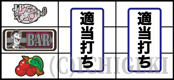 L主役は銭形5のチェリー停止時の打ち方