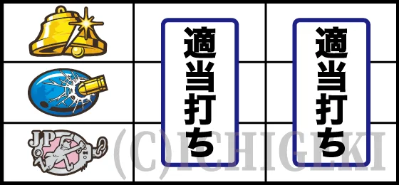 L主役は銭形5のベル停止時の打ち方