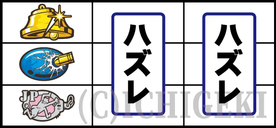L主役は銭形5のベルハズレのデカ目の停止型