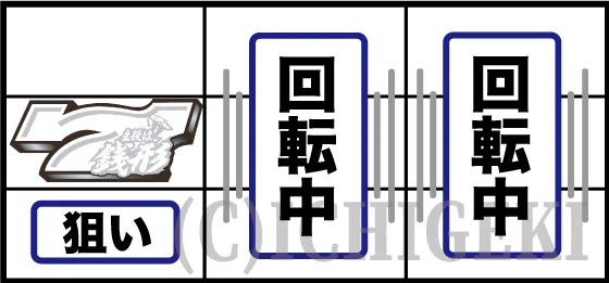 L主役は銭形5の左リール白7上段狙い