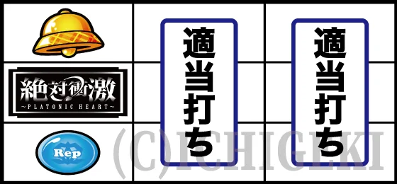 Ｌ 絶対衝激～PLATONIC HEART～のBAR中段停止時の打ち方