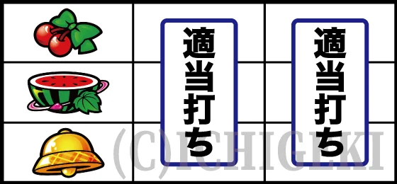 Ｌ 絶対衝激～PLATONIC HEART～のチェリー停止時の打ち方