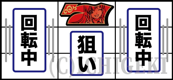 Ｌ 絶対衝激～PLATONIC HEART～のCZ中の中リール赤7狙い