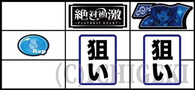 Ｌ 絶対衝激～PLATONIC HEART～のSB入賞の回避方法