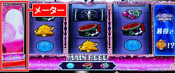 BREAK告知中のメーター