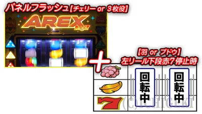 アレックス ブライトのパネルフラッシュと左リール下段赤7停止の複合