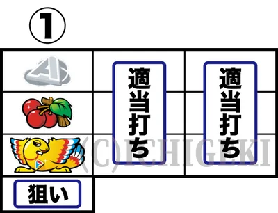 アレックス ブライトの左リールチェリー付きアレックス図柄狙いの打ち方