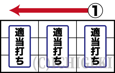 アレックス ブライトの逆押し適当打ちの打ち方