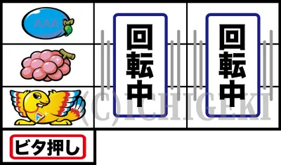 アレックス ブライトの左リールブドウ付きのアレックス図柄狙いの打ち方