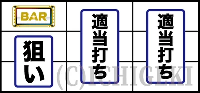 アレックス ブライトの左リールBAR狙い他適当打ちの打ち方