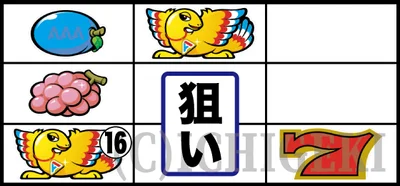アレックス ブライトの上段にアレックス図柄停止時の打ち方