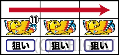 アレックス ブライトの左リールBAR狙い他適当打ちの打ち方