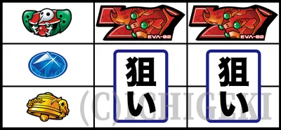LBパチスロ ヱヴァンゲリヲン ～約束の扉～のスイカ停止時の打ち方