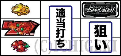 LBパチスロ ヱヴァンゲリヲン ～約束の扉～のチェリー停止時の打ち方
