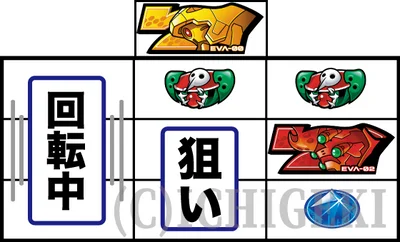 LBパチスロ ヱヴァンゲリヲン ～約束の扉～の逆押しBAR狙いの打ち方スイカ停止時