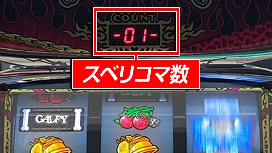 スベリコマ数