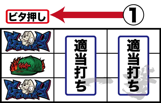 打ち方(6)