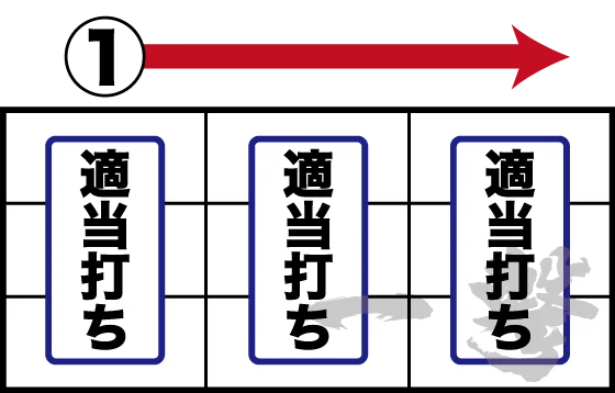 打ち方(7)