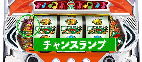 チャンスランプ