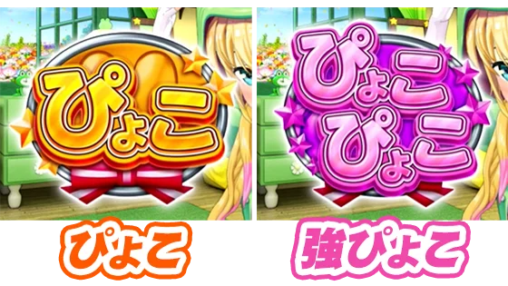 ぴょこ前兆の強弱パターン