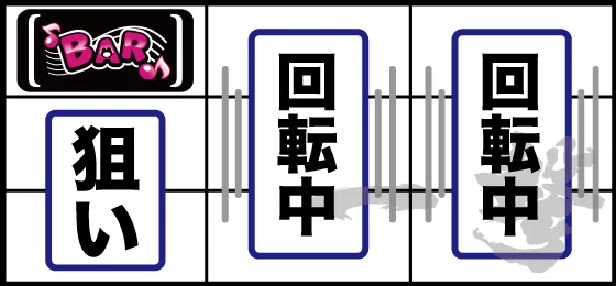 打ち方(1)