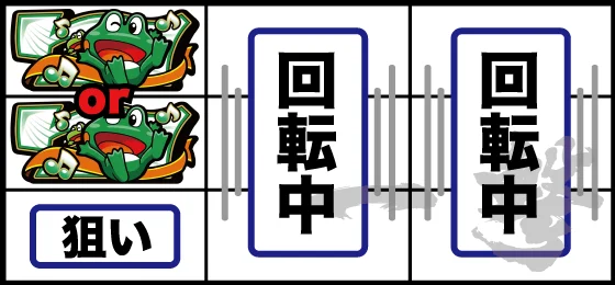 レギュラーボーナス中の目押しチャレンジ手順