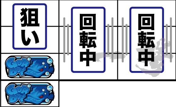ボーナス察知手順0手目
