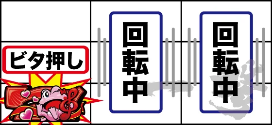 ボーナス察知手順赤7狙い手順0手目