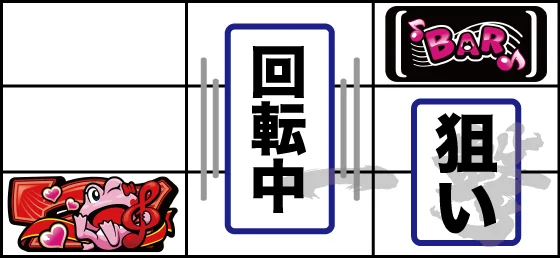 ボーナス察知手順赤7狙い手順1手目