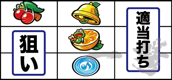 中押し手順（3）