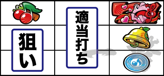 逆押し手順（4）