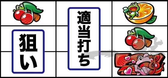 逆押し手順（5）