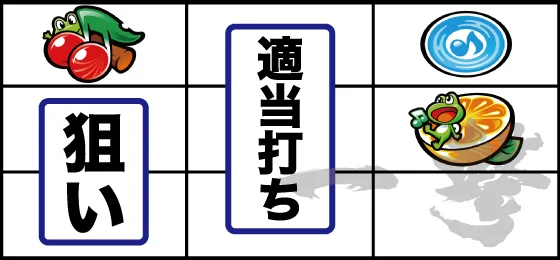 逆押し手順（6）
