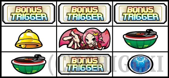 SHAKE BONUS TRIGGERの1枚役J成立時の停止型の一例