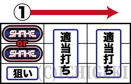 ＳＨＡＫＥ ＢＯＮＵＳ ＴＲＩＧＧＥＲの黒もや発生時の打ち方