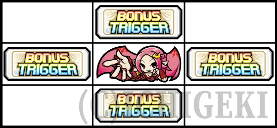 ＳＨＡＫＥ ＢＯＮＵＳ ＴＲＩＧＧＥＲのSJACの停止型