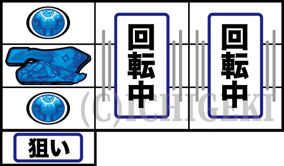 ＳＨＡＫＥ ＢＯＮＵＳ ＴＲＩＧＧＥＲのRB中のカットイン発生時の打ち方