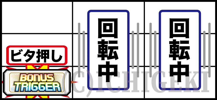 ＳＨＡＫＥ ＢＯＮＵＳ ＴＲＩＧＧＥＲのナディア揃いBB成立時の1確目の打ち方