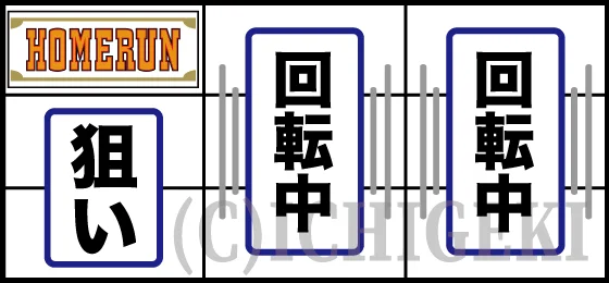LBトリプルクラウンの打ち方（白BAR狙い）