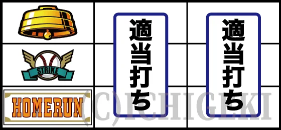 LBトリプルクラウンの打ち方（上段ベル停止）