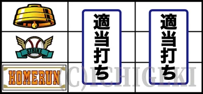 LBトリプルクラウンの打ち方（上段ベル停止）
