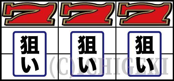 LBトリプルクラウンの打ち方（赤7狙い）