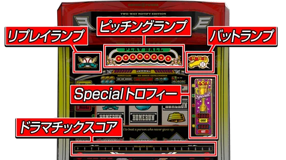 筐体のインターフェース紹介