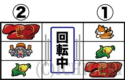LBプレミアムうまい棒の特殊で目